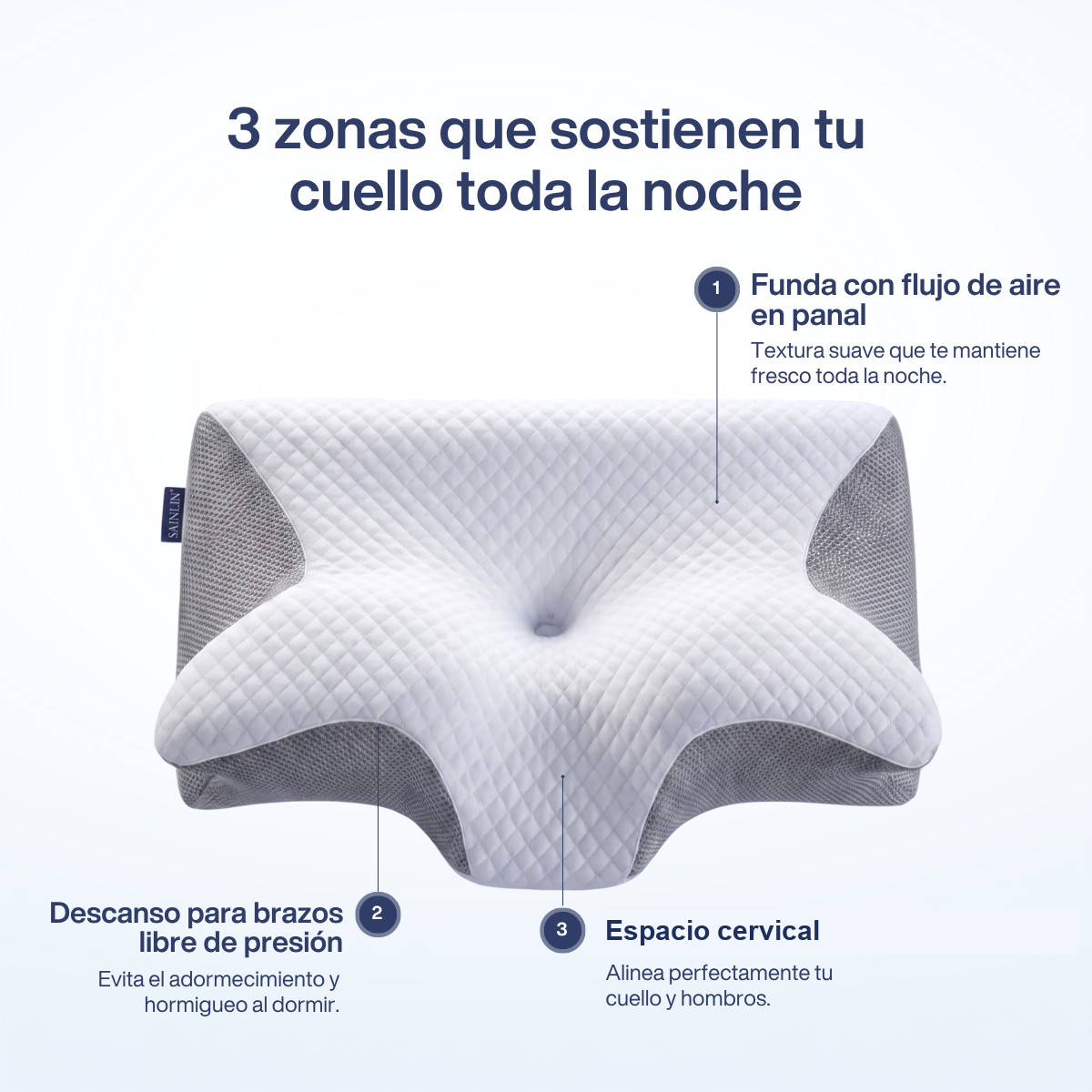 Tres zonas: funda transpirable, descanso para brazos y espacio cervical