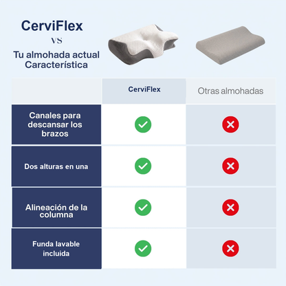 CerviFlex frente a tu almohada actual