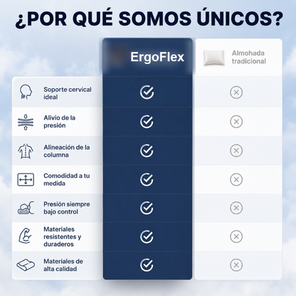 La ErgoFlex frente a una almohada tradicional