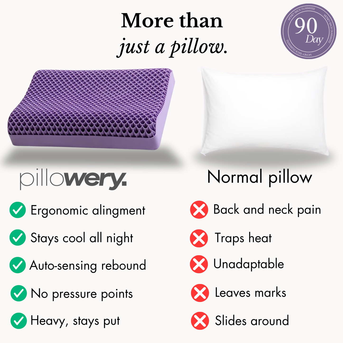Pillowery CloudFlex Pro™